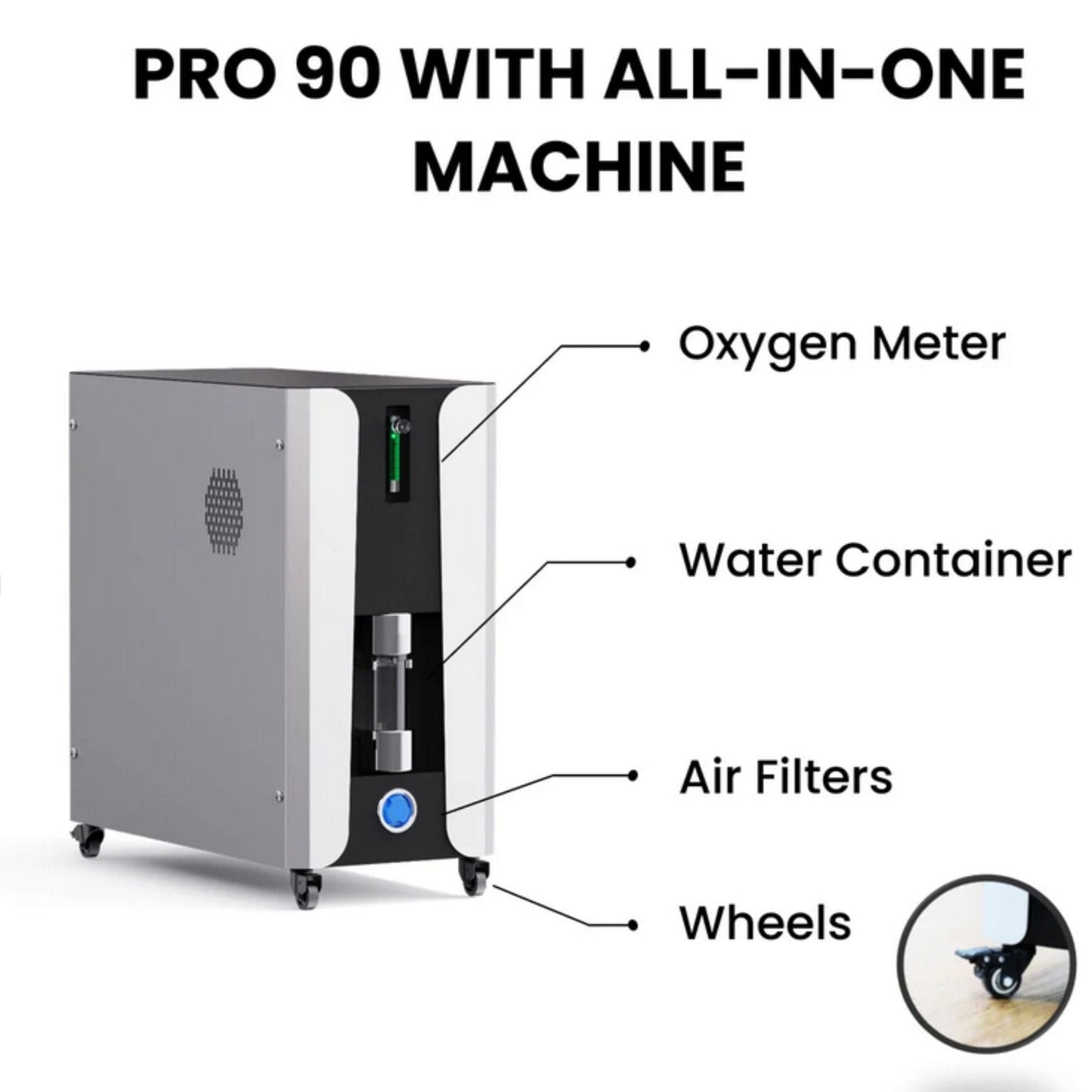 Airvida Chambers - All-In-One-Machine $500