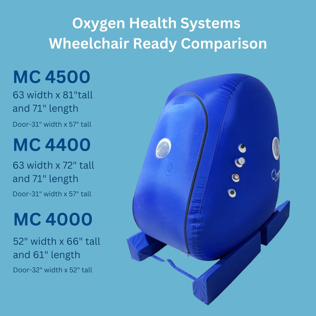 Oxygen Health Systems-Hyperbaric Oxygen Chamber 4500 - Healing The Hyperbaric Way